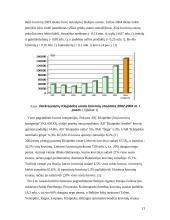 Ryšių sektoriaus pokyčiai ir aplinkosauga 13 puslapis