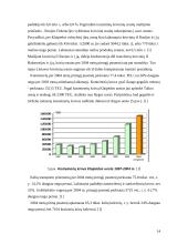 Ryšių sektoriaus pokyčiai ir aplinkosauga 14 puslapis