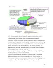 Ryšių sektoriaus pokyčiai ir aplinkosauga 17 puslapis