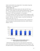Ryšių sektoriaus pokyčiai ir aplinkosauga 19 puslapis