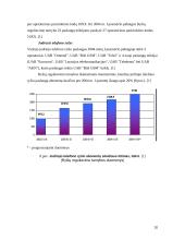 Ryšių sektoriaus pokyčiai ir aplinkosauga 20 puslapis