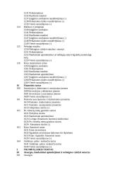 Sąskaitų plano esmė 11 puslapis