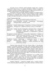 Saviugdos rūšys 6 puslapis