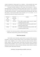 Skeneriai ir skenavimas 18 puslapis