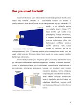 Smart card 3 puslapis