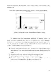 Smulkaus ir vidutinio verslo vaidmuo ir vieta šalies ekonomikoje 10 puslapis
