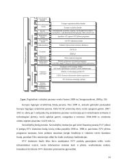 Smulkaus ir vidutinio verslo valstybės rėmimas 14 puslapis
