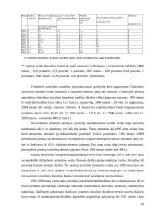 Socialinis draudimas ir jo apskaita 9 puslapis