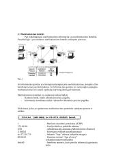 Srautų maršrutizavimo metodų analizė 4 puslapis