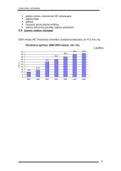 SSGG analizė AB "Dvarčionių keramika" 9 puslapis