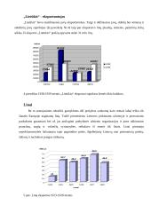 Stambiausios kooperatyvų sąjungos reikšmė Lietuvos ūkyje: "Lietūkis" 11 puslapis