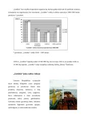 Stambiausios kooperatyvų sąjungos reikšmė Lietuvos ūkyje: "Lietūkis" 13 puslapis