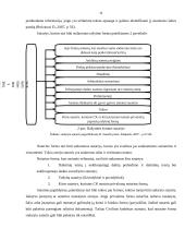 Sutarties sudarymo tvarka, sutarčių galia ir forma 11 puslapis