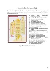 Šachtinės džiovyklos 5 puslapis