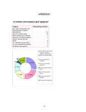 Šeima kaip vaiko socializacijos institucija 15 puslapis
