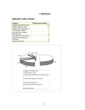 Šeima kaip vaiko socializacijos institucija 18 puslapis