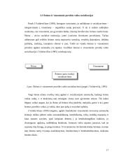 Šeimos kaip socializacijos instituto aktualumas ir kaitos tendencijos 17 puslapis