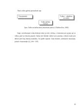 Šeimos kaip socializacijos instituto aktualumas ir kaitos tendencijos 19 puslapis