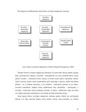 Šeimos kaip socializacijos instituto aktualumas ir kaitos tendencijos 10 puslapis