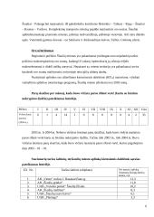 Šiaulių miesto ekologinės problemos 6 puslapis