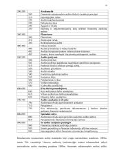 Tarptautinio audito reikšme ir standartai 10 puslapis