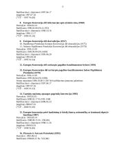 Tautinių mažumų teisių reguliavimas tarptautinėje teisėje ir jų įgyvendinimas Lietuvoje 15 puslapis