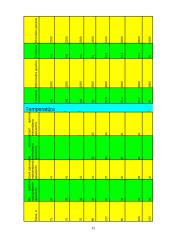 Techninė kompiuterių įranga 15 puslapis