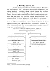 Teisės sistema ir jos sudarymo būdai 7 puslapis