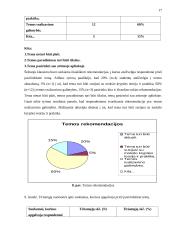 Temos pasirinkimo ypatumai 17 puslapis