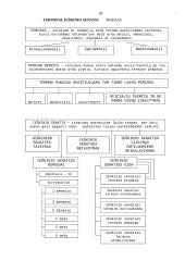 Terminų bendrosios nuostatos, ieškinio senatis 20 puslapis