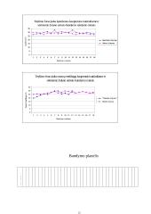 Tyrimų programa ir metodika: Vabalų (Coleoptera) paplitimas skirtingose agrocenozėse 10 puslapis