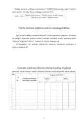 Tyrimų programa ir metodika: Vabalų (Coleoptera) paplitimas skirtingose agrocenozėse 6 puslapis