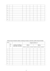 Tyrimų programa ir metodika: Vabalų (Coleoptera) paplitimas skirtingose agrocenozėse 7 puslapis