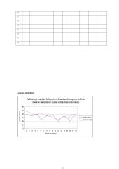 Tyrimų programa ir metodika: Vabalų (Coleoptera) paplitimas skirtingose agrocenozėse 8 puslapis