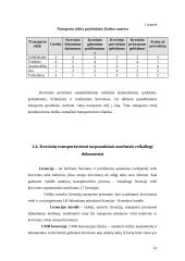 Transporto logistika: kelių, oro, geležinkelių, jūrų ir upių 14 puslapis