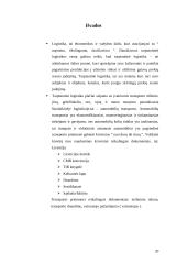 Transporto logistika: kelių, oro, geležinkelių, jūrų ir upių 20 puslapis