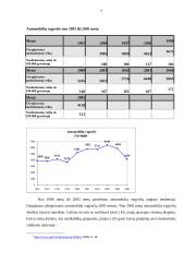 Transporto priemonių vagysčių tyrimo metodika 7 puslapis