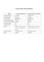 Trimatės grafikos plokštės: "ATI Radeon 9800 XT" ir "nVIDIA GeForce FX 5950 Ultra" 6 puslapis