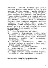 Ugdymas mokyklose 12 puslapis