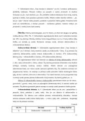 V. Zaborskaitės "Tarp istorijos ir dabarties" (p.244 – 258) terminai 11 puslapis