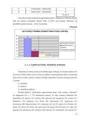 V. Zaborskaitės "Tarp istorijos ir dabarties" (p.244 – 258) terminai 12 puslapis