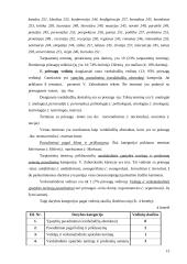 V. Zaborskaitės "Tarp istorijos ir dabarties" (p.244 – 258) terminai 13 puslapis