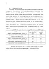Vadybos ir verslo administravimo specialistų rengimo tendencijos Lietuvoje 12 puslapis