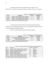 Vadybos ir verslo administravimo specialistų rengimo tendencijos Lietuvoje 14 puslapis