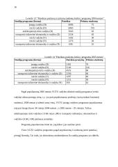 Vadybos ir verslo administravimo specialistų rengimo tendencijos Lietuvoje 16 puslapis