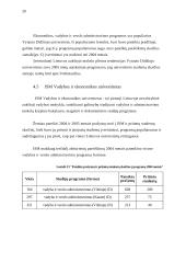 Vadybos ir verslo administravimo specialistų rengimo tendencijos Lietuvoje 20 puslapis