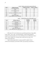 Vadybos ir verslo administravimo specialistų rengimo tendencijos Lietuvoje 10 puslapis
