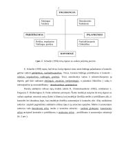 Vaikų auklėjimo stiliai šeimoje 7 puslapis