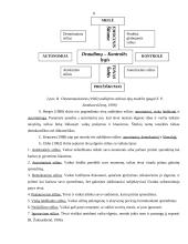 Vaikų auklėjimo stiliai šeimoje 8 puslapis