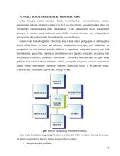 Vaikų ir suaugusiųjų mokymosi ypatumai bei skirtumai 9 puslapis